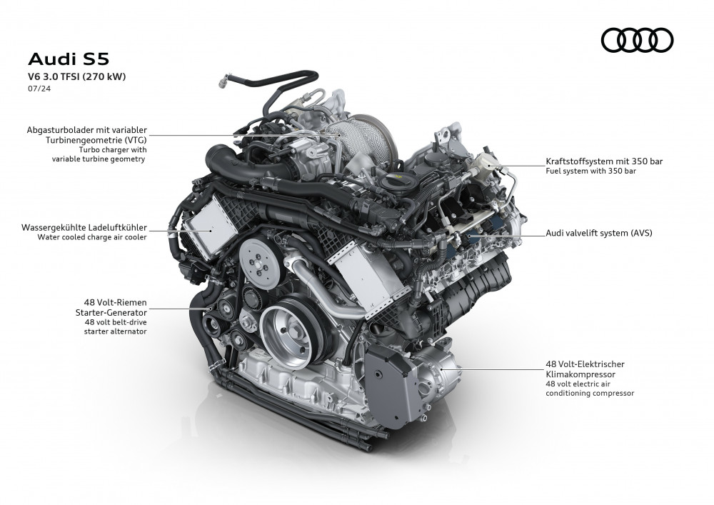 Audi 2,0 TFSI engine